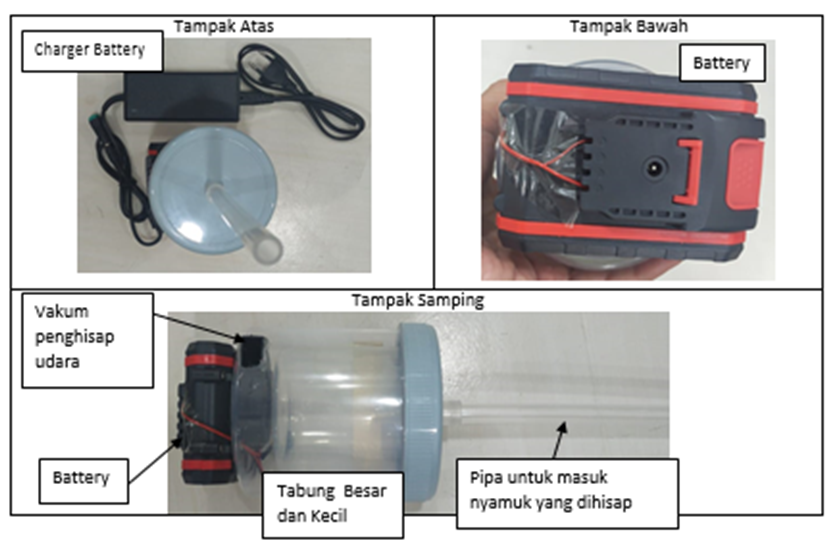 Model/ Teknologi Aspirator Elektrik Fan
