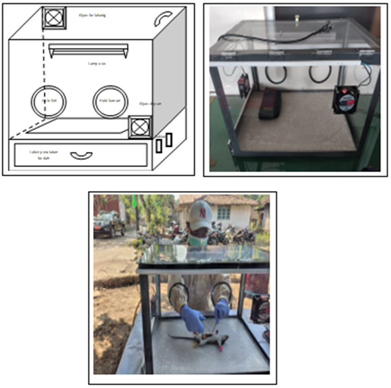 Model/Teknologi Tempat Pembedahan Hewan Coba