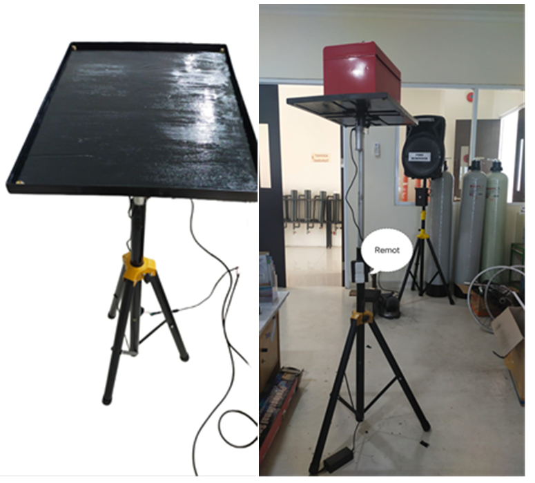 Model/ Teknologi  Meja Sampling Udara Ambient Dengan As Drat Ulir