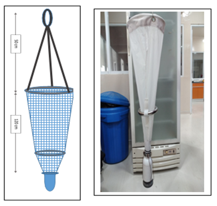 Model/Teknologi Alat Pengambil Sampel Plankton